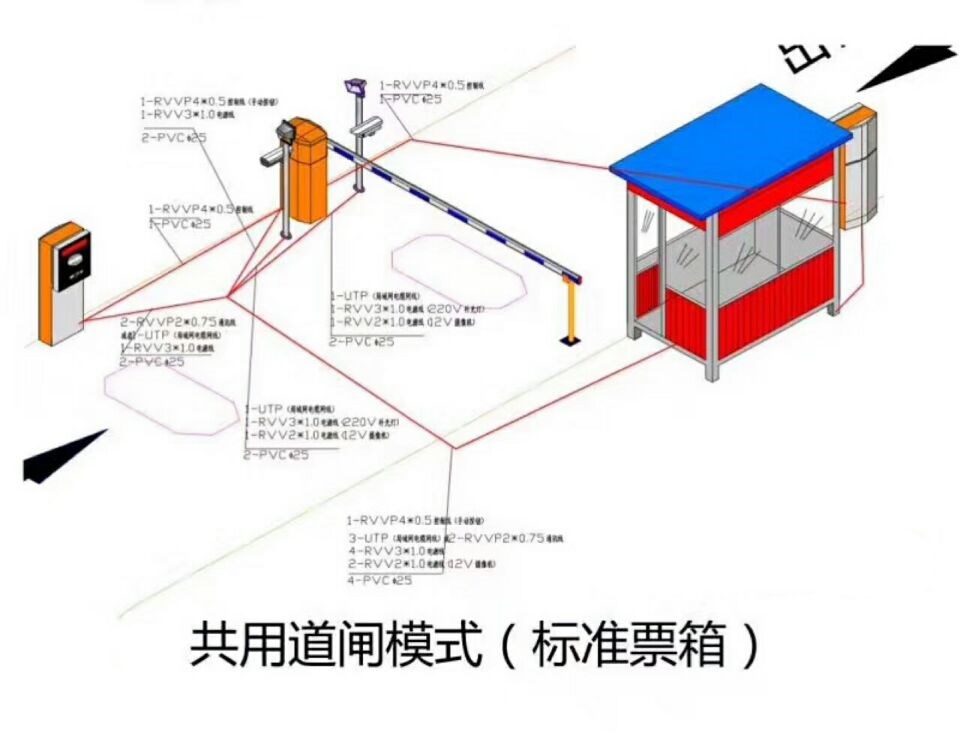 夏县单通道模式停车系统