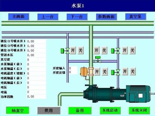 夏县水泵自动控制系统八号